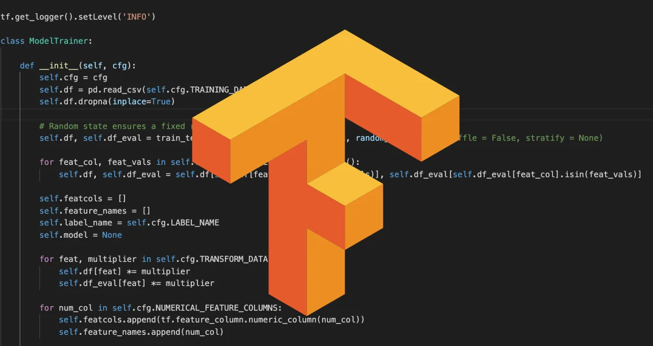 Coding with AI: Revolutionizing Software Development