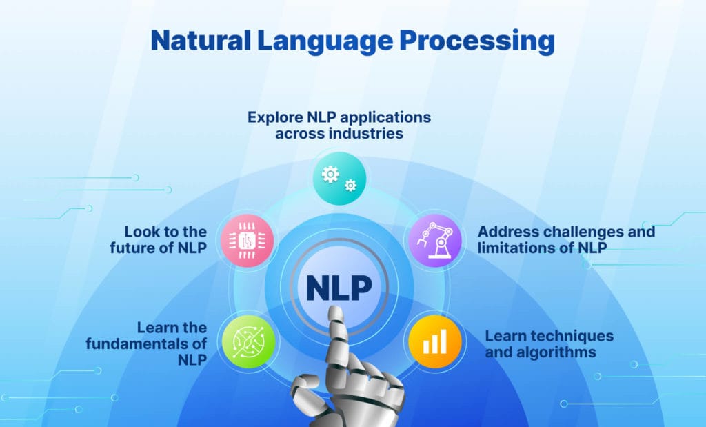 The Rise of Artificial Intelligence - Past, Present & Future