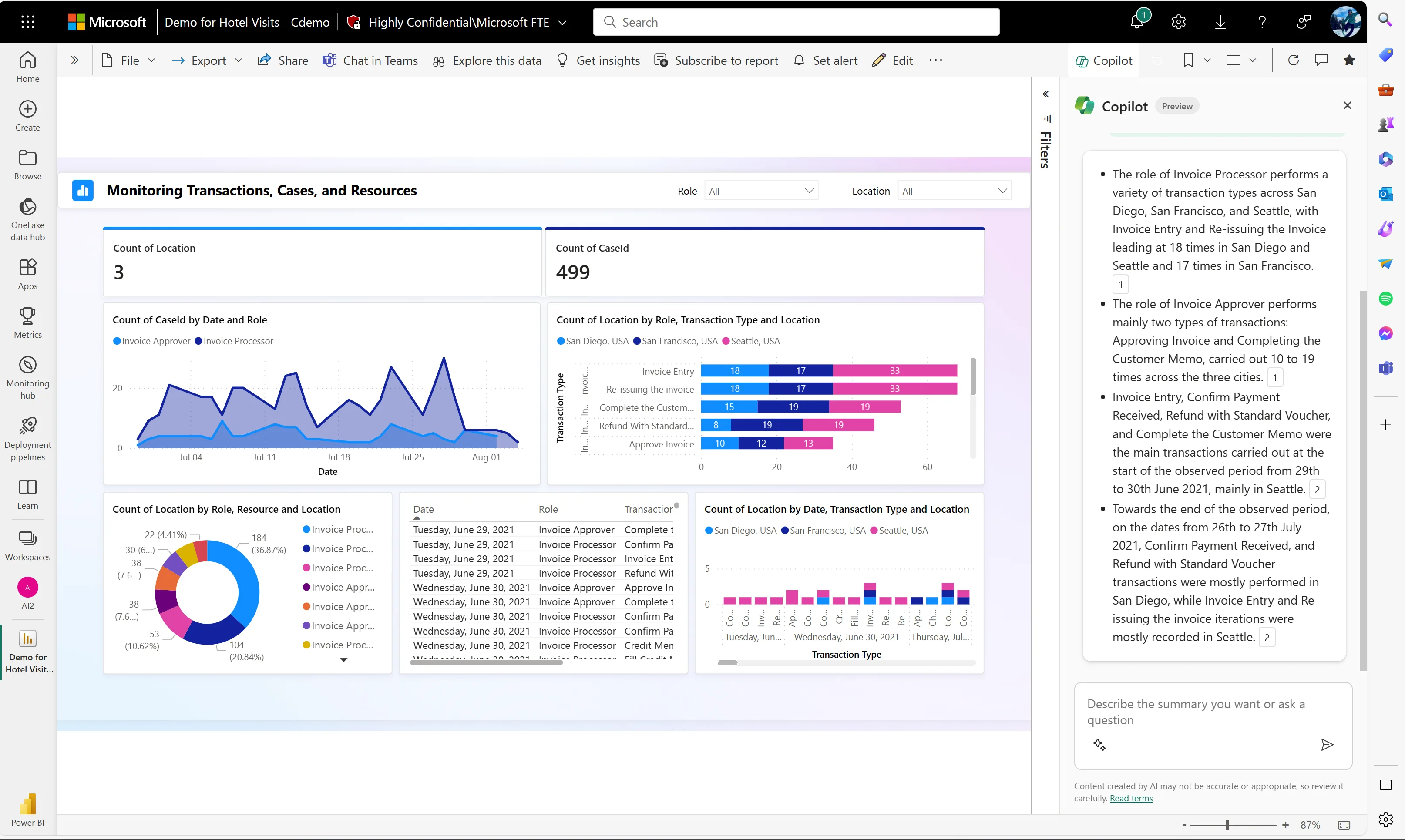 Voice updated AI ! in Microsoft Copilot - AI Powered Productivity in MS 365