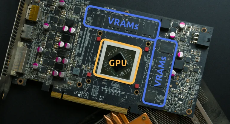 Is VRAM and GPU the Same?