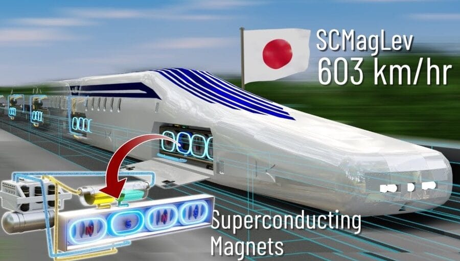Superconducting Materials