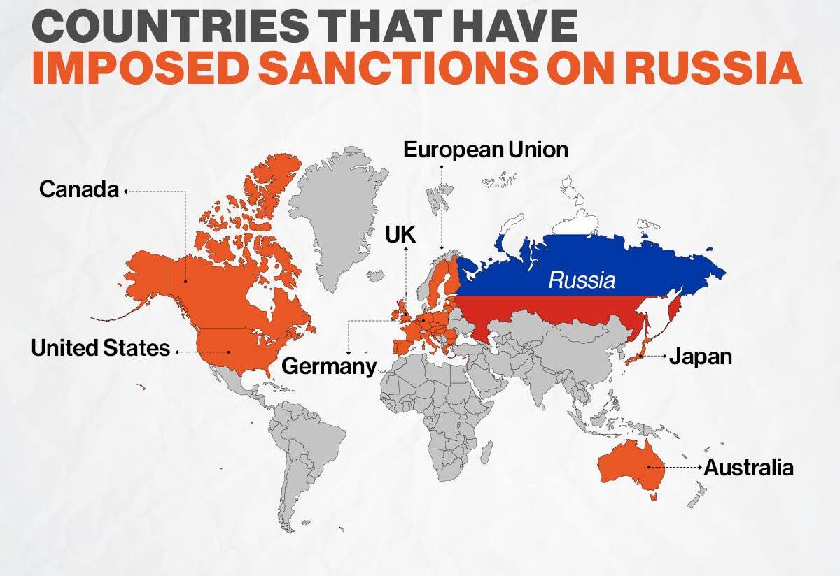 countries that sanction russia
