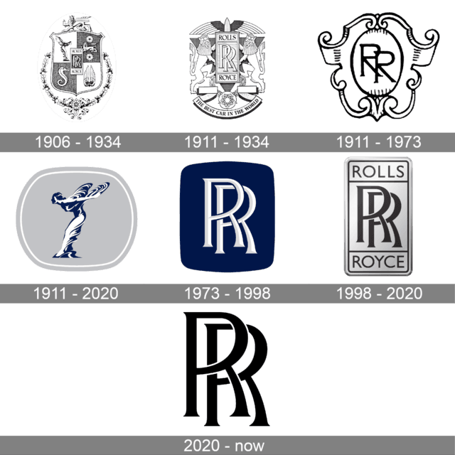 Rolls-Royce: The Untold Truth of a Brand That’s No Longer the Original old vs new Rolls-Royce