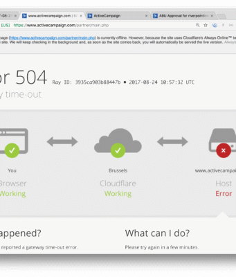 Cloudflare Outage: Global Disruption to X and ChatGPT – A Test for the Internet’s Centralized Backbone Tech News